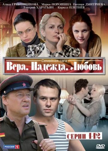 Вера. Надежда. Любовь